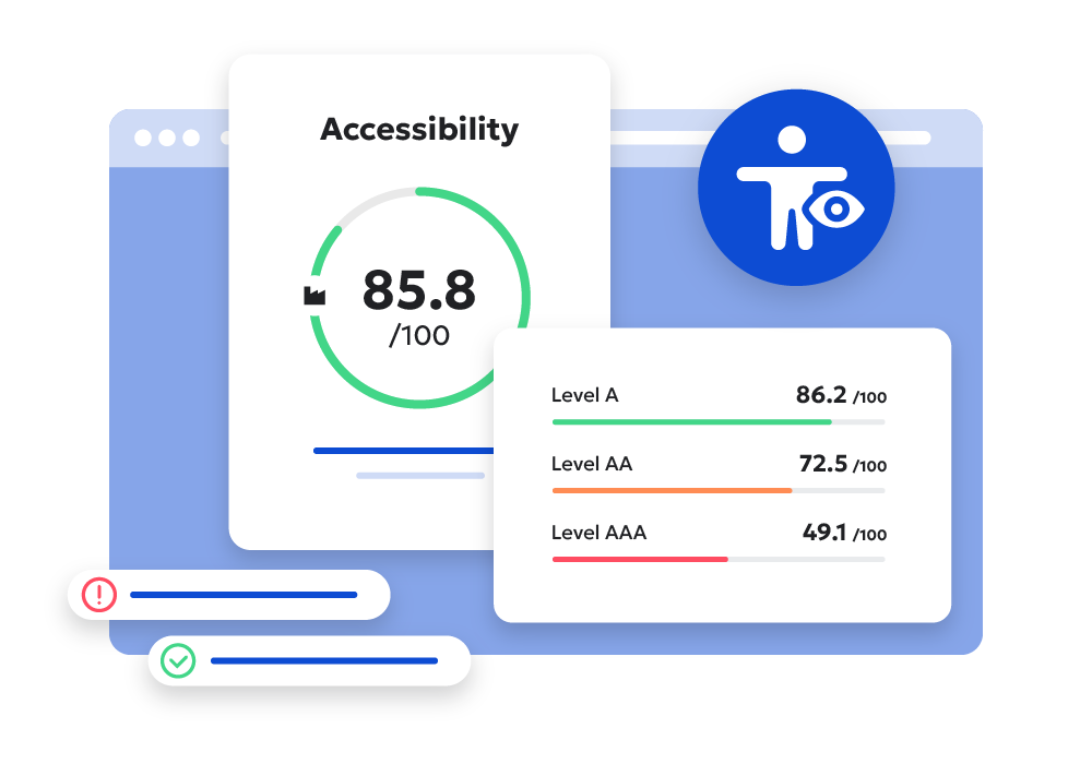 Siteimprove platform showing accessibility score and level A, AA, and AAA scores 