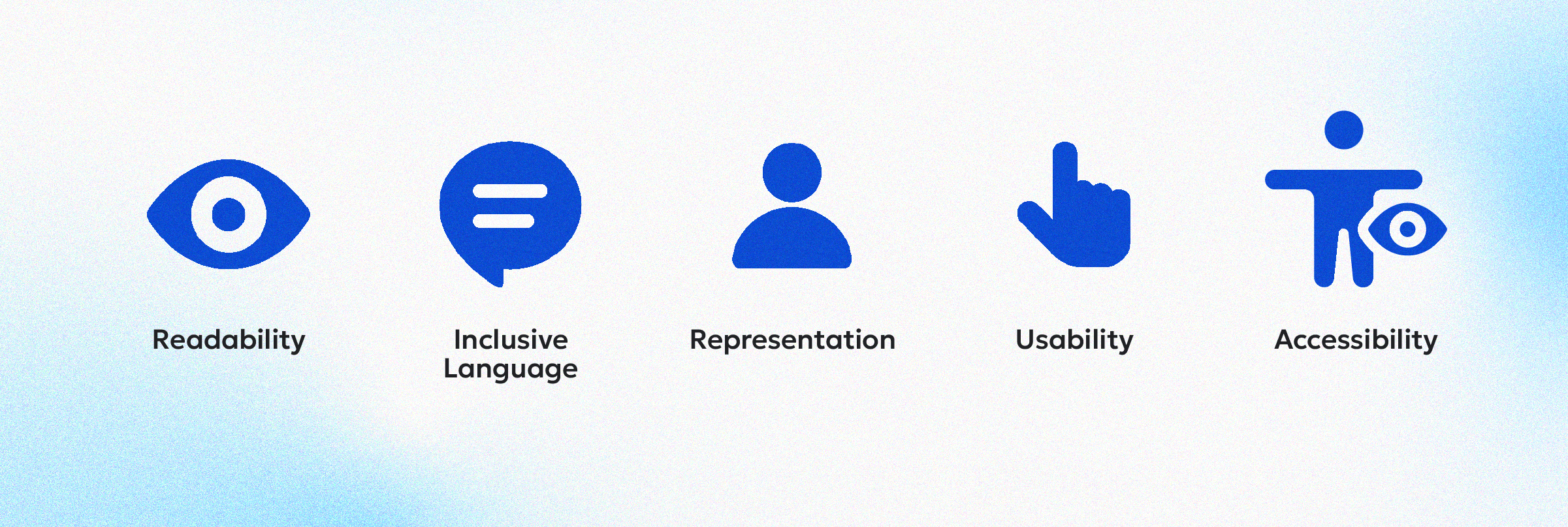 The five categories that make up digital inclusivity are: Readability, Inclusive language, Representation, Usability, and Accessibility. 