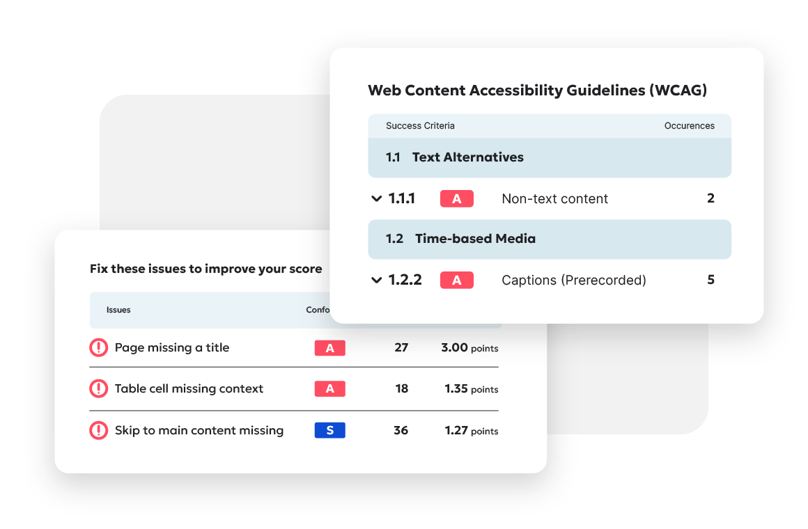 To improve your accessibility score, address issues such as a missing page title, table cells lacking context, and a missing