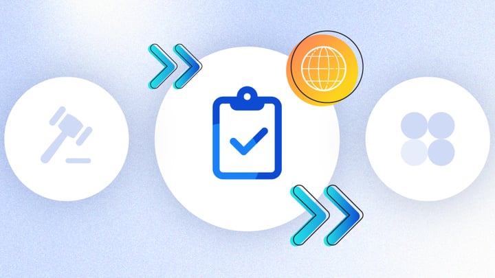 Three circles with icons inside them representing compliance, checklists or to-do lists, and the internet.