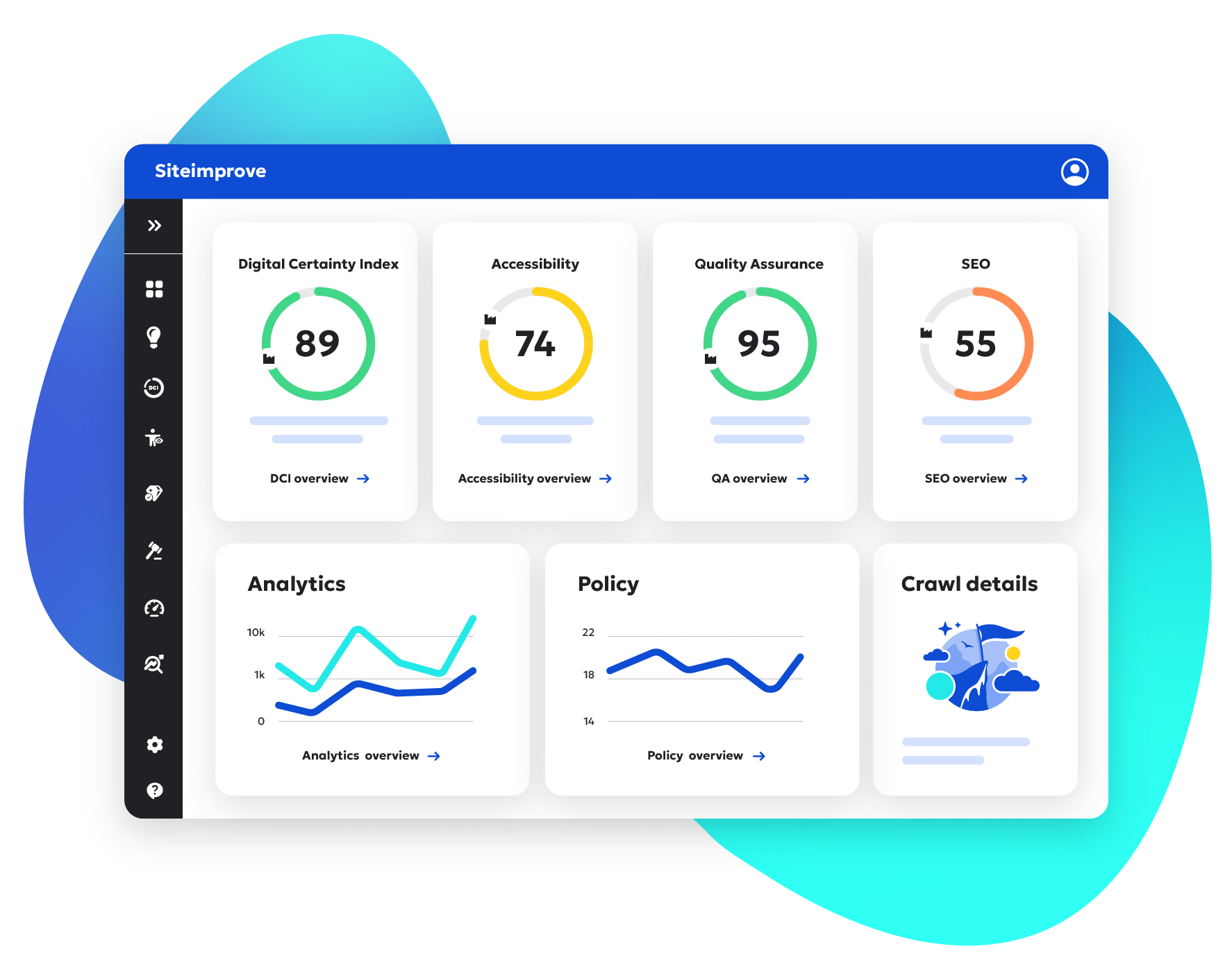 Digital illustration of the Siteimprove dashboard showing scores for Digital Certainty Index, Accessibility, Quality Assurance, SEO, and graphs for Analytics, Policy, and Crawl details.